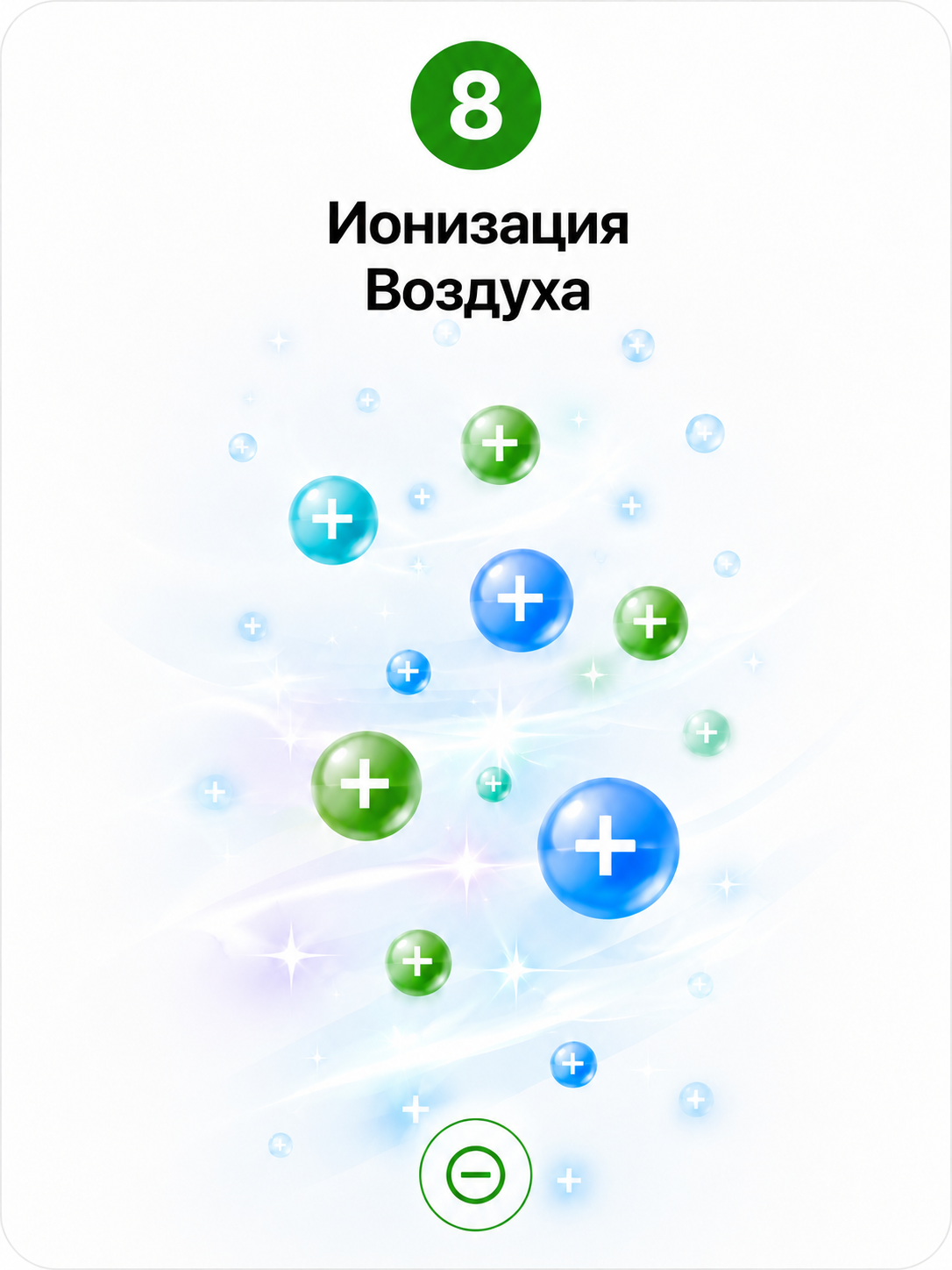 Ионизация воздуха