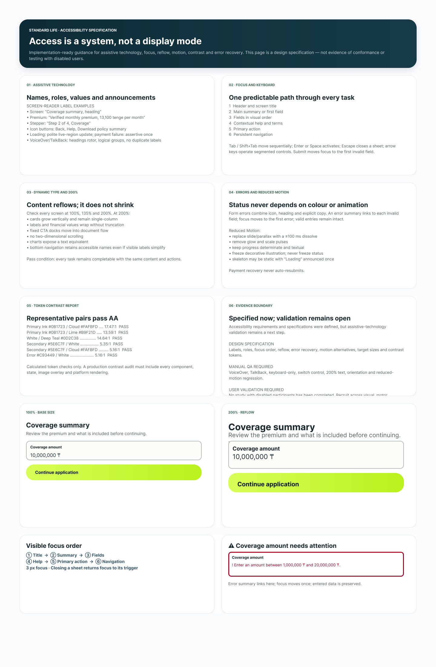Accessibility specification board