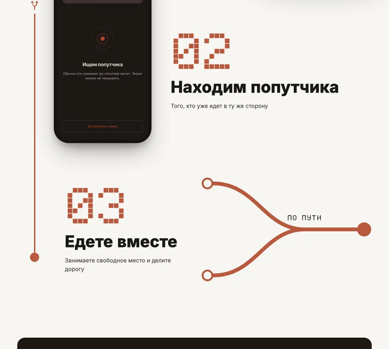 Следующие шаги совместной поездки на сайте