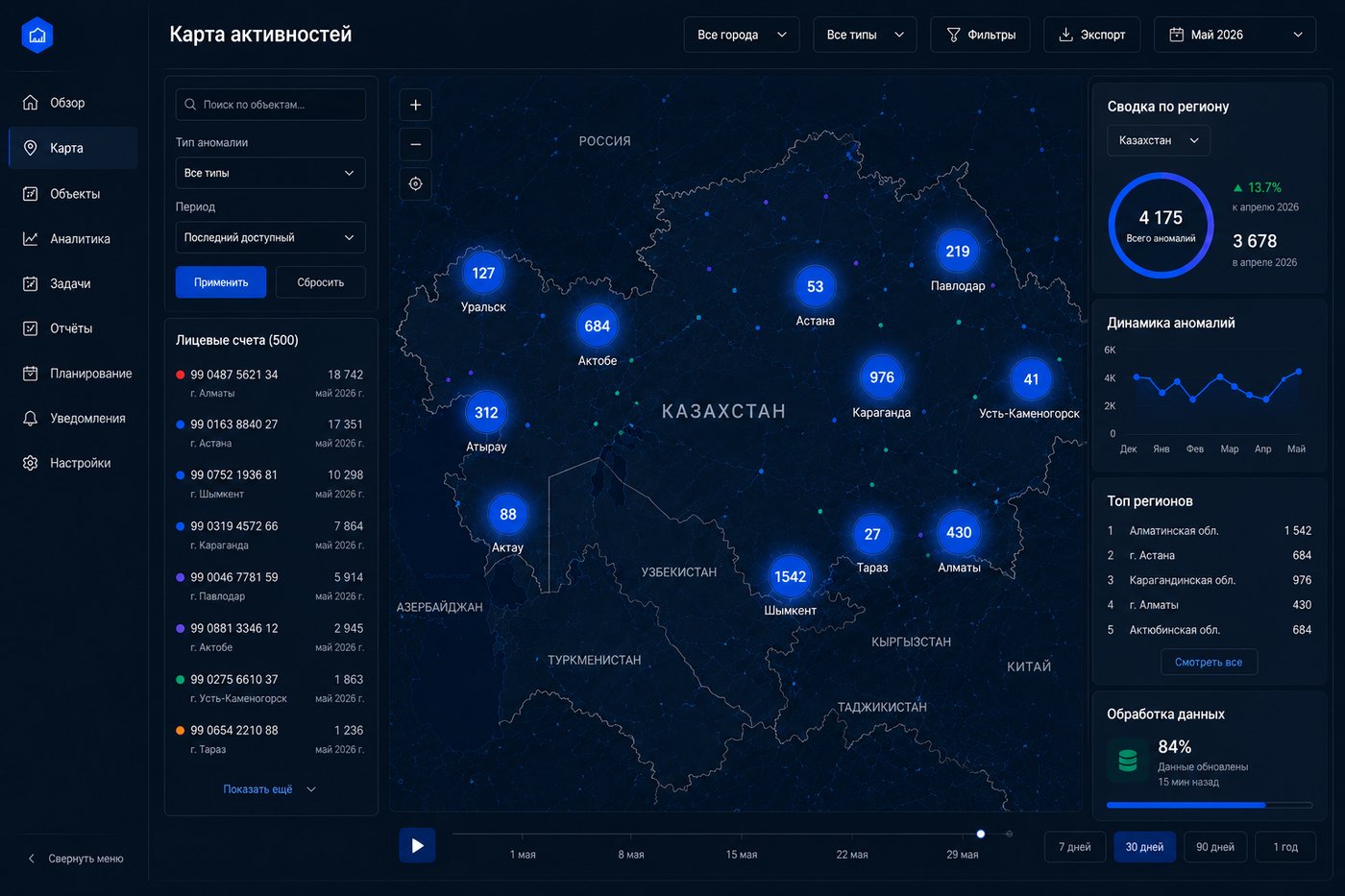 Веб-приложение «Карта активностей»: интерактивная карта объектов по регионам Казахстана, реестр лицевых счетов, сводка по региону и динамика аномалий