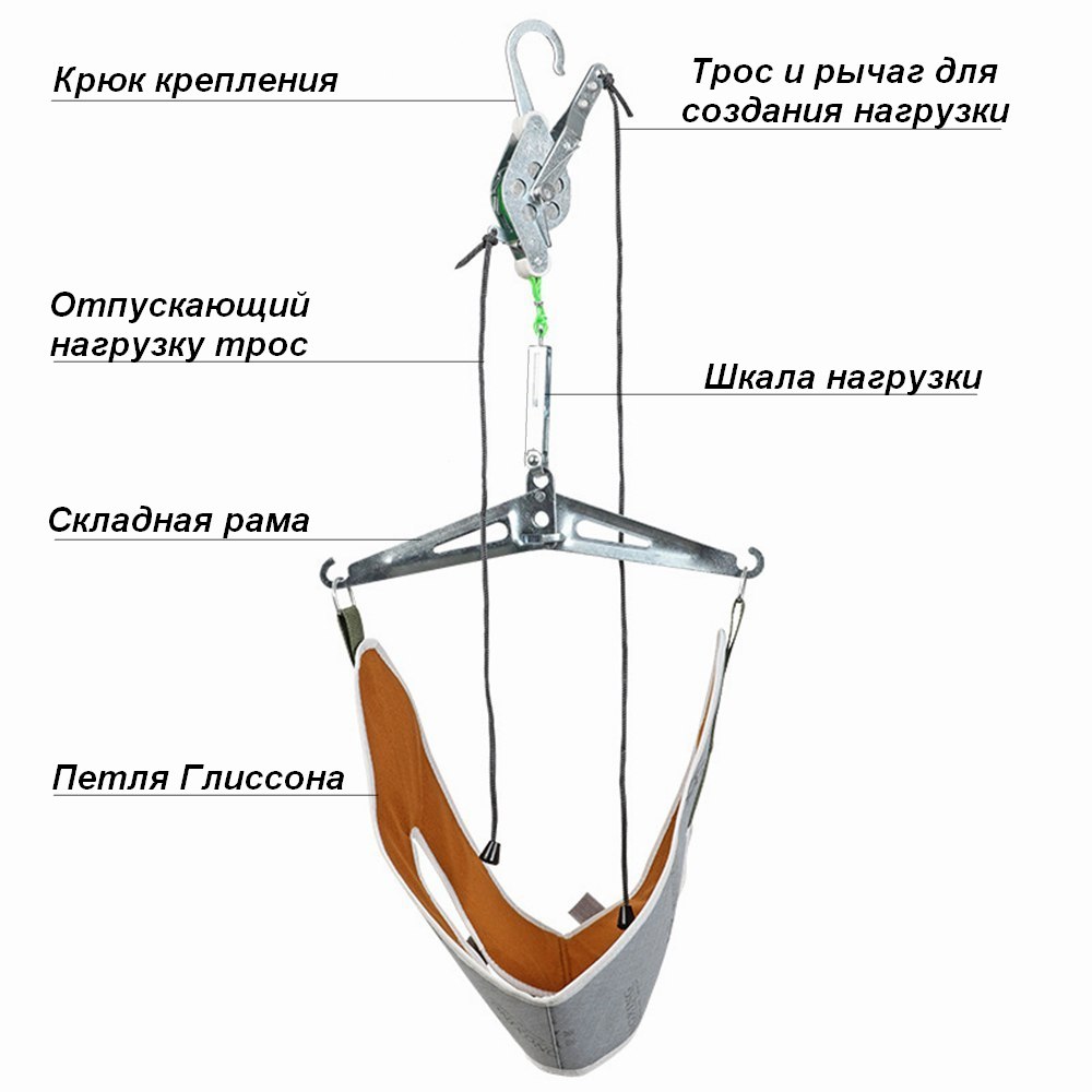 Петля Глиссона GOFIT QY-719 в Алматы. Тренажер для шеи купить от  производителя.