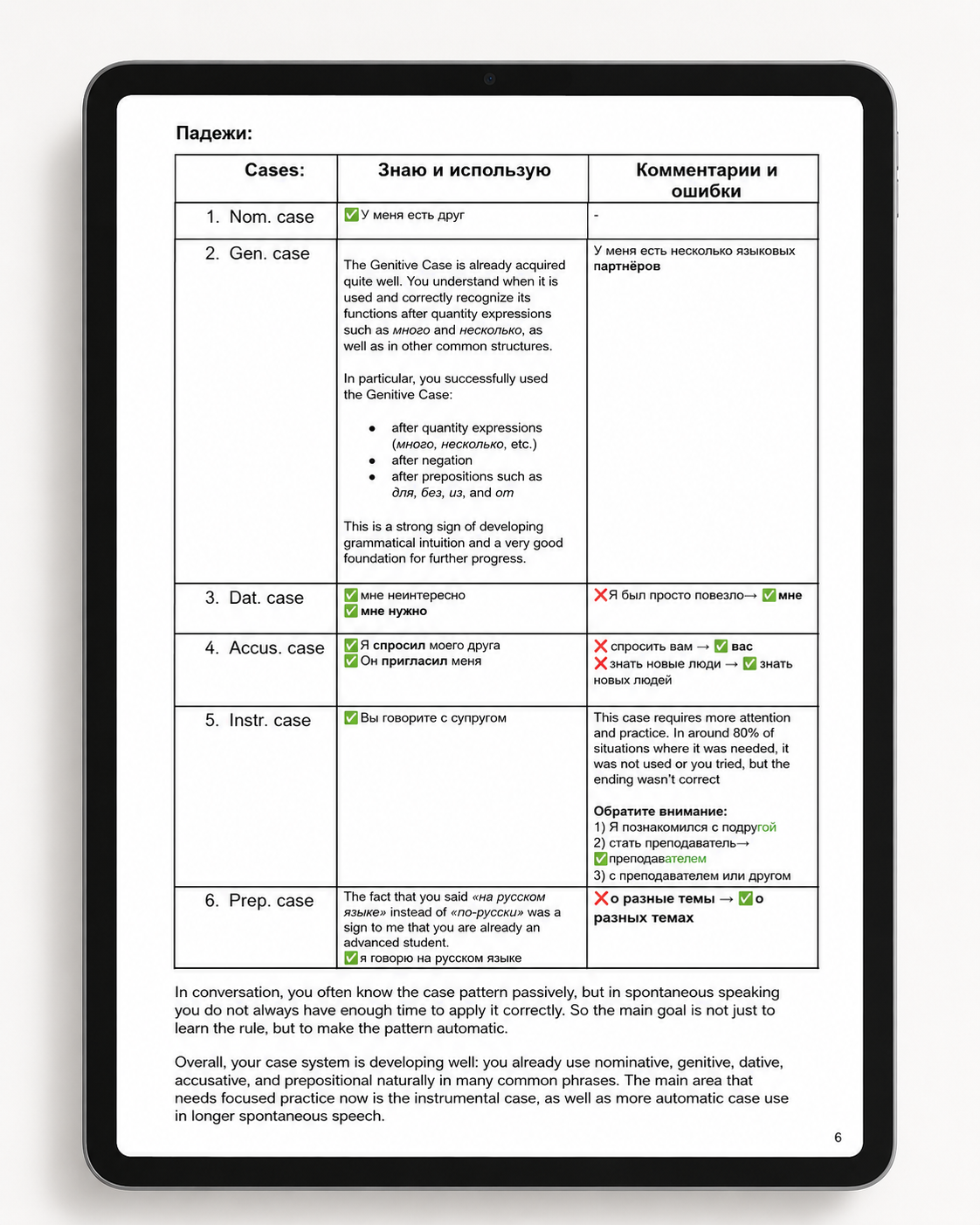 Russian Fluency Audit PDF report preview 1