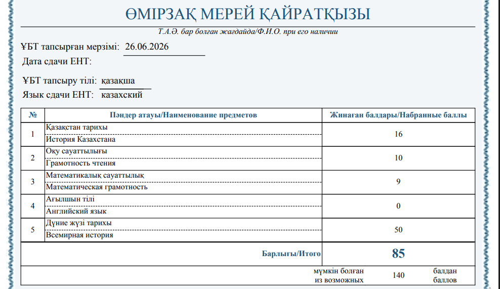 Мерей — ҰБТ сертификаты, Дүние жүзі тарихы 50 балл