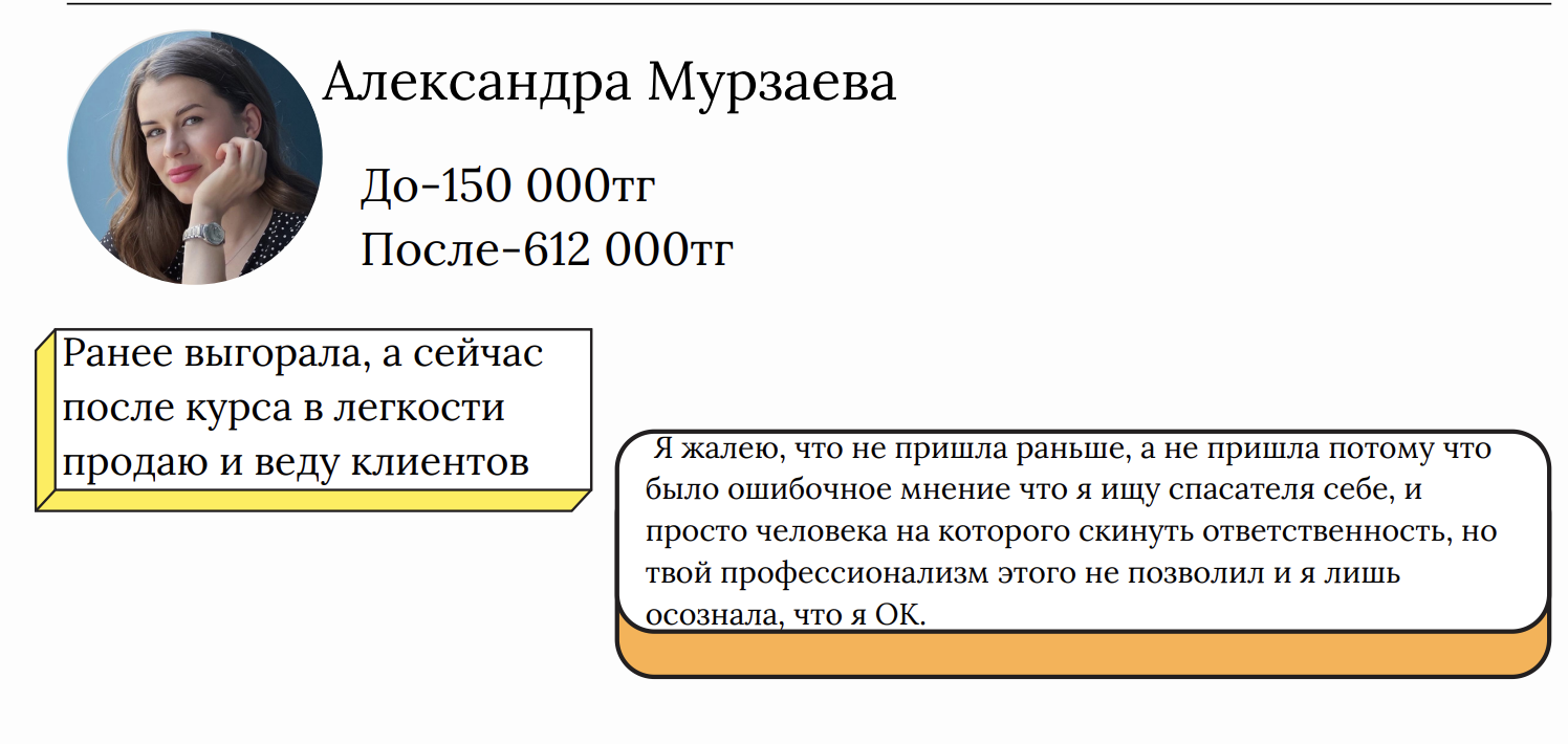 Александра Мурзаева