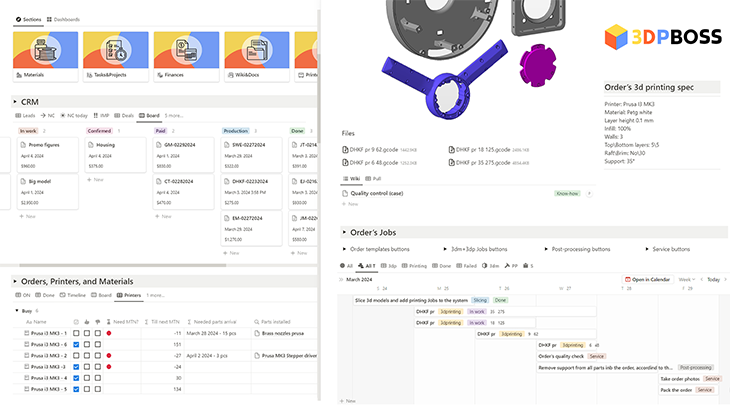 3d printing business management software | 3DPBOSS
