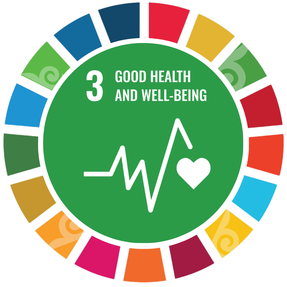 SDG 3: Good Health and Well-Being