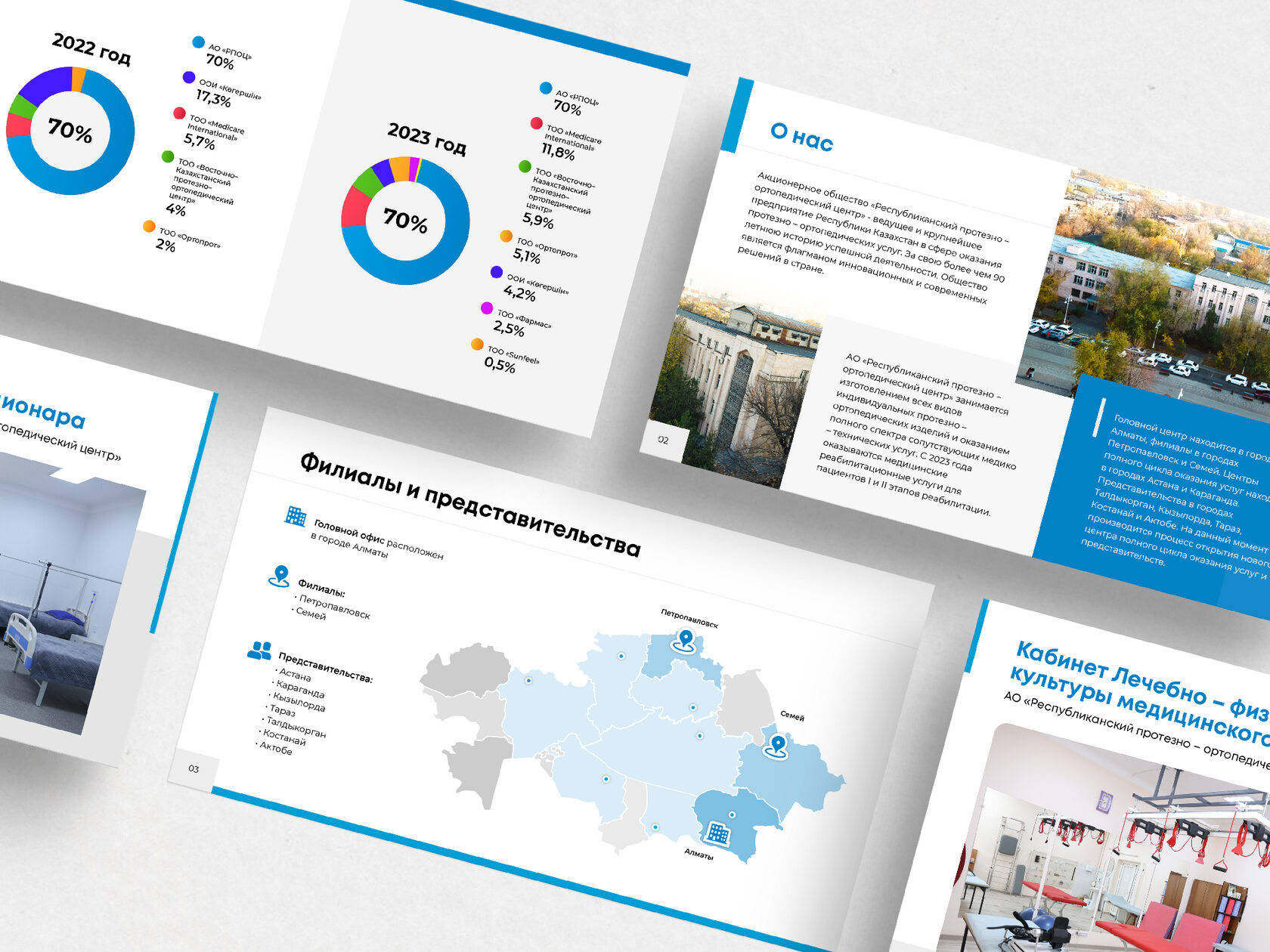 Портфолио. Презентации/Буклеты