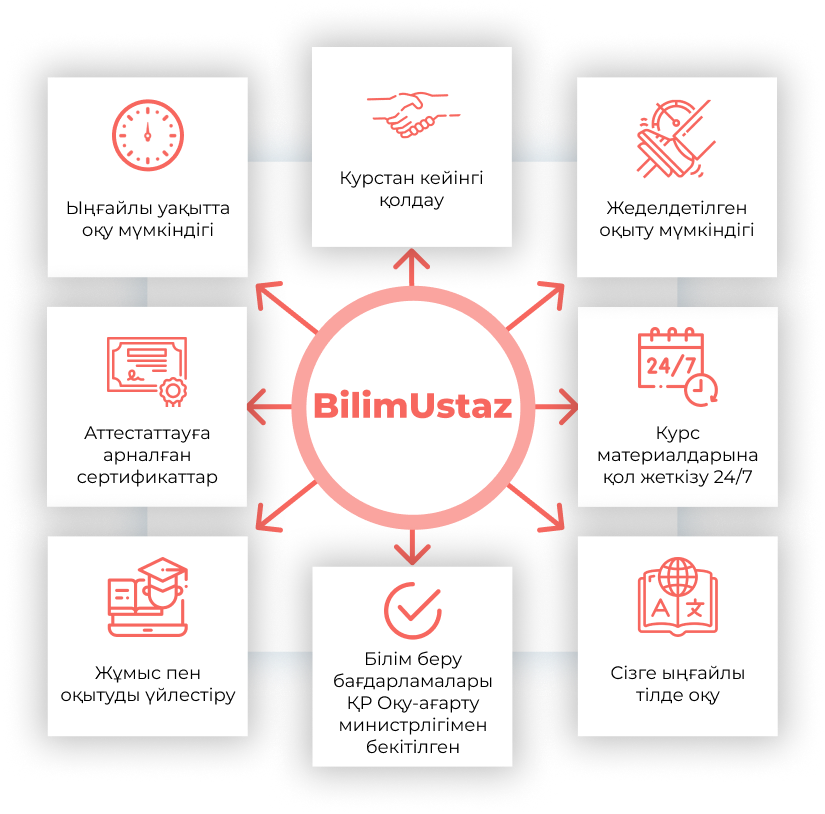 далада жалаңаш Өте ыңғайлы секс позициясы