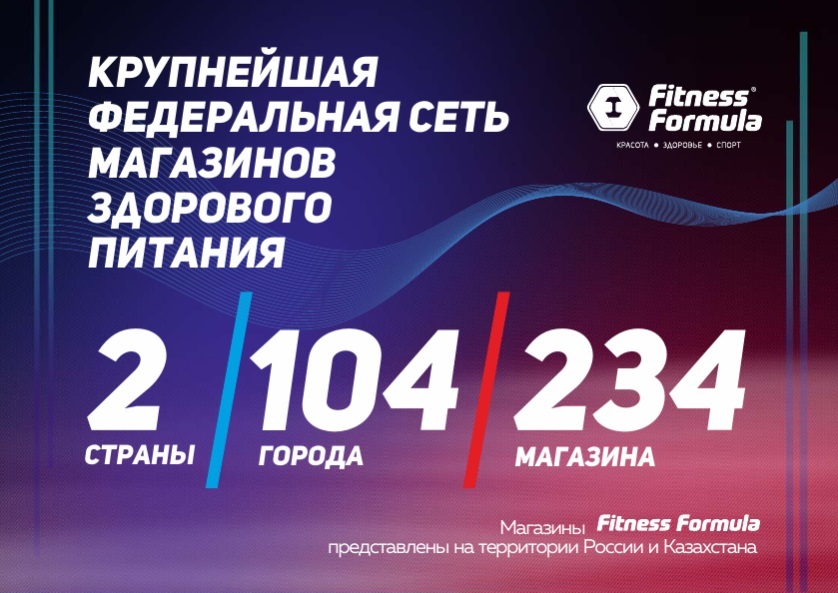 Команда Fitness Formula