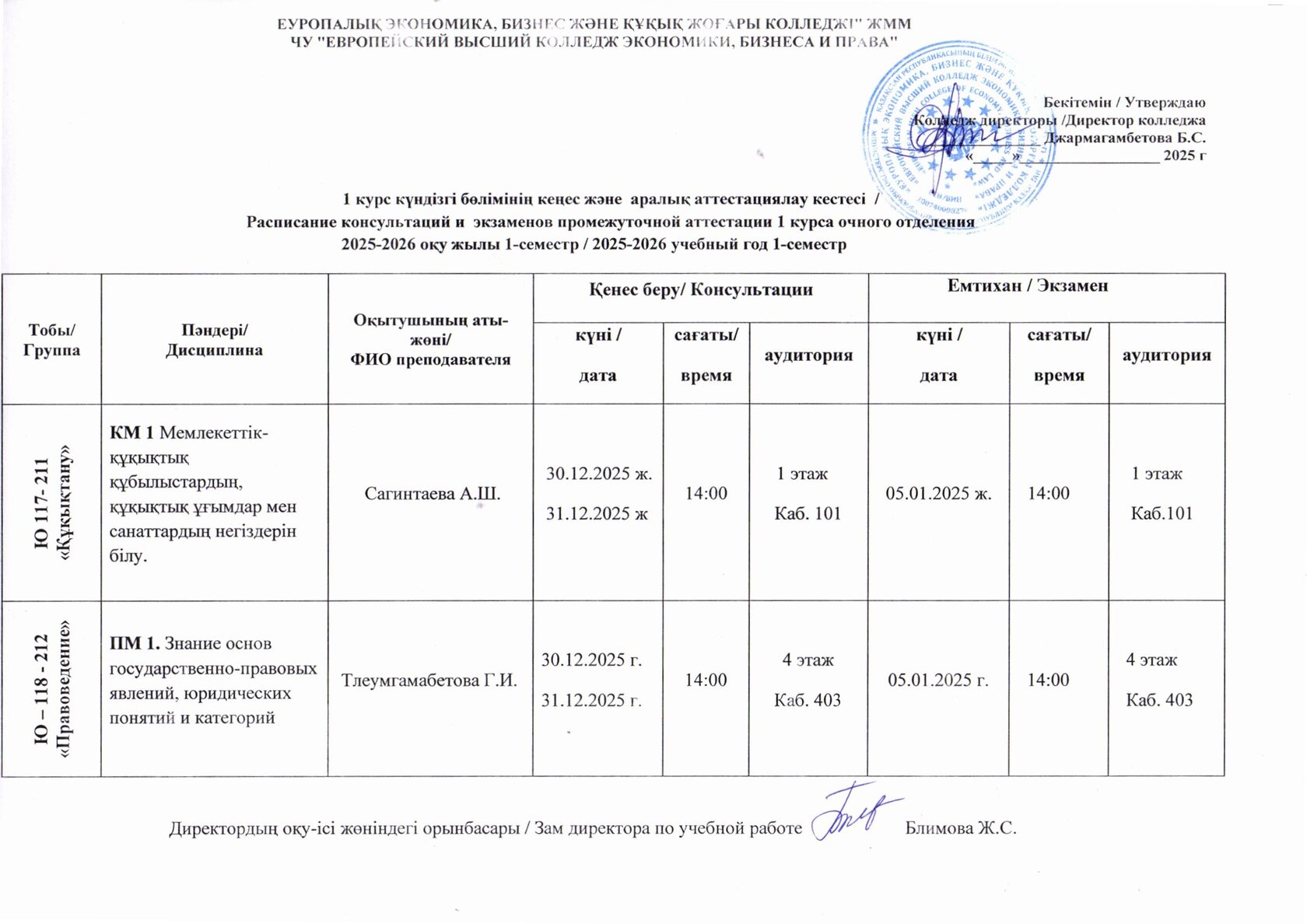 Группы 118-212 / 117-211