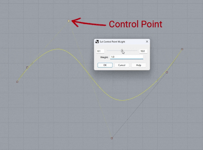 Control Points