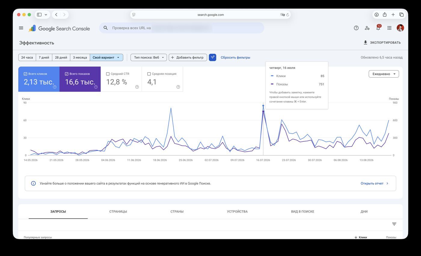 Search Console: рост