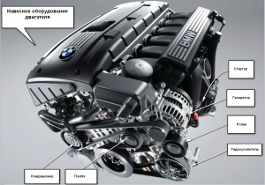 Навесное оборудование