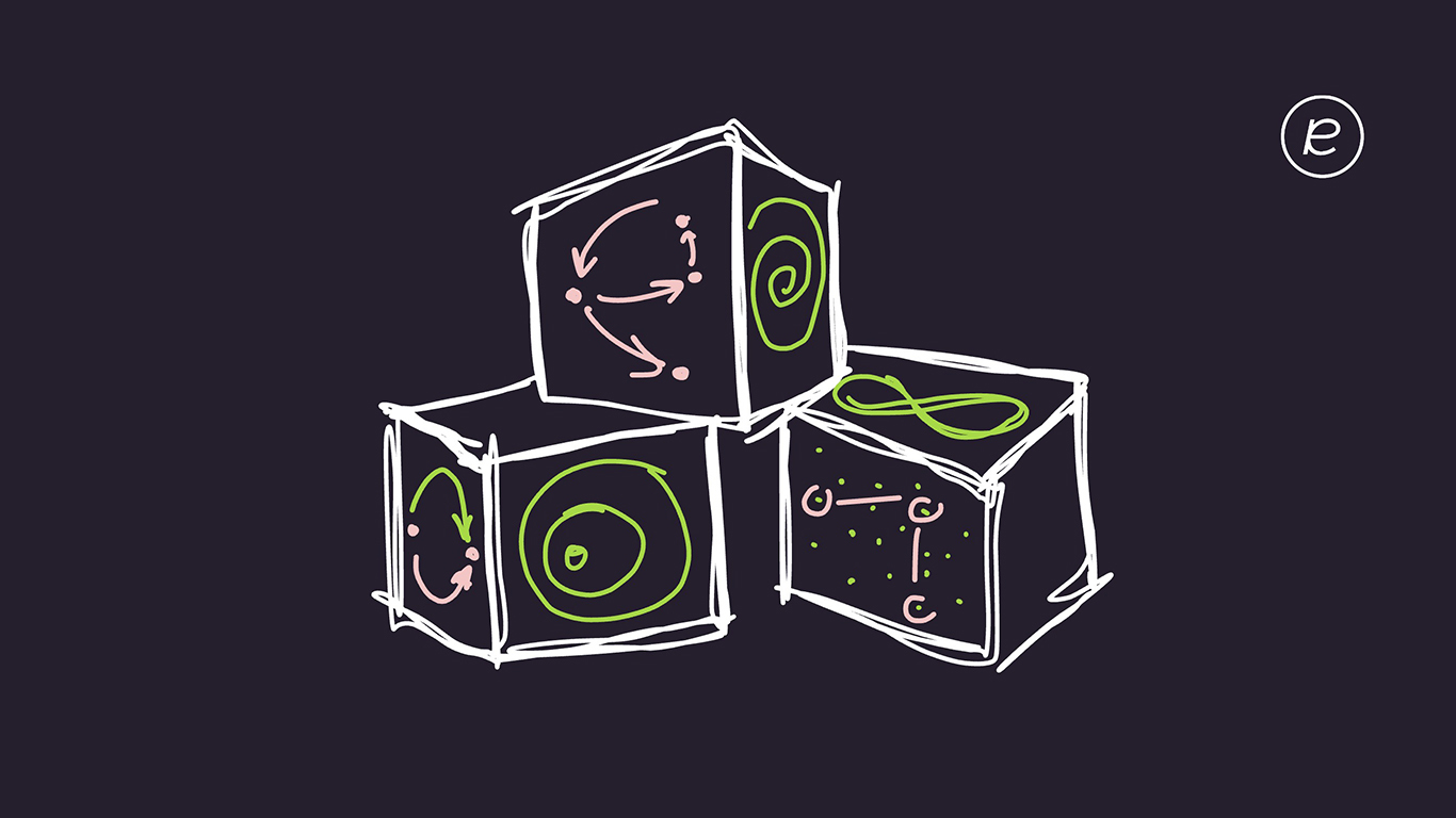 systems-change-vocabulary-the-basics