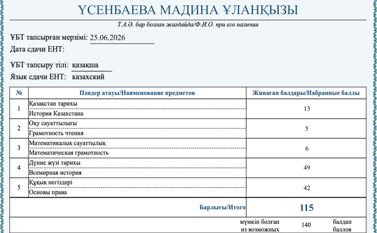 Мадина — ҰБТ сертификаты, Дүние жүзі тарихы 49 балл